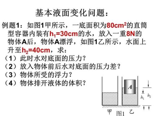 从长江驶入黄河浮力变化