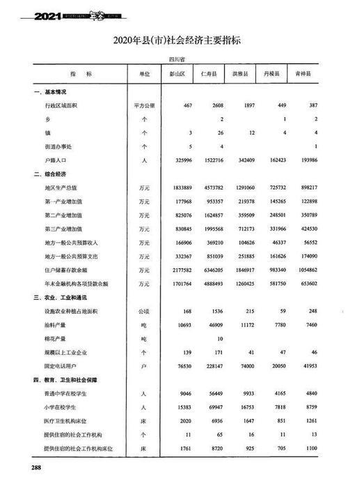 富加个偏旁是什么字