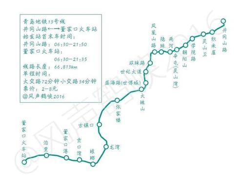 青岛地铁1号线全程运行时间