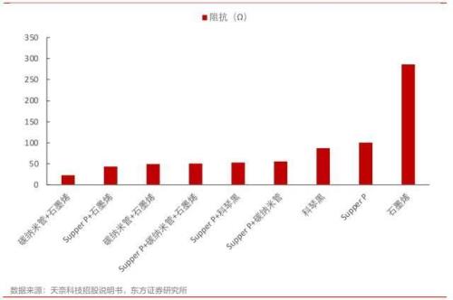 天奈其何什么意思