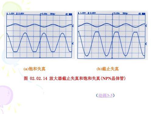 h2s线性还是非线性