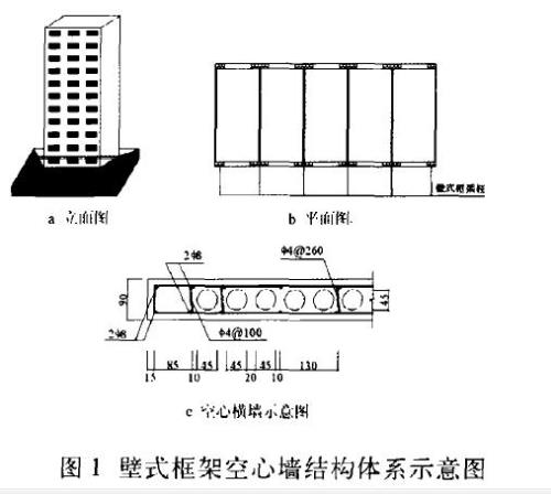 什么是空气墙