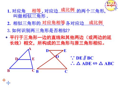 任意两个正n边形相似吗