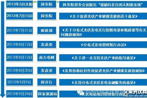 新国八条的具体规定