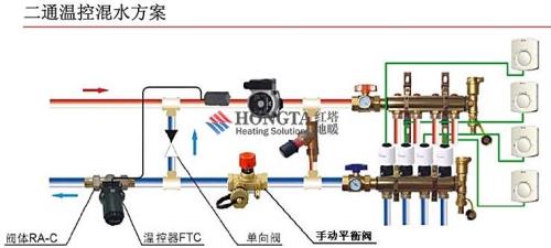 九菲地暖温控器说明书