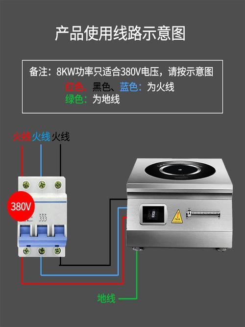 铜翻沙明丝电炉使用方法