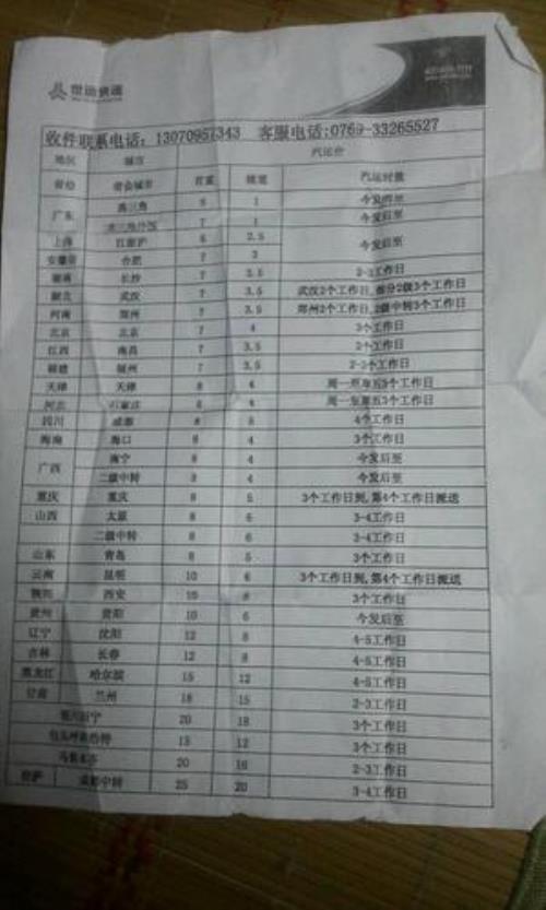 15公斤快递要多少运费