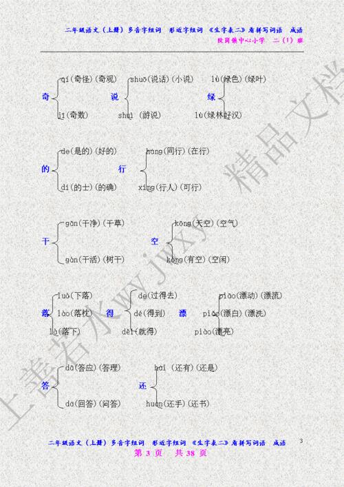 称字的多音字拼音并组词