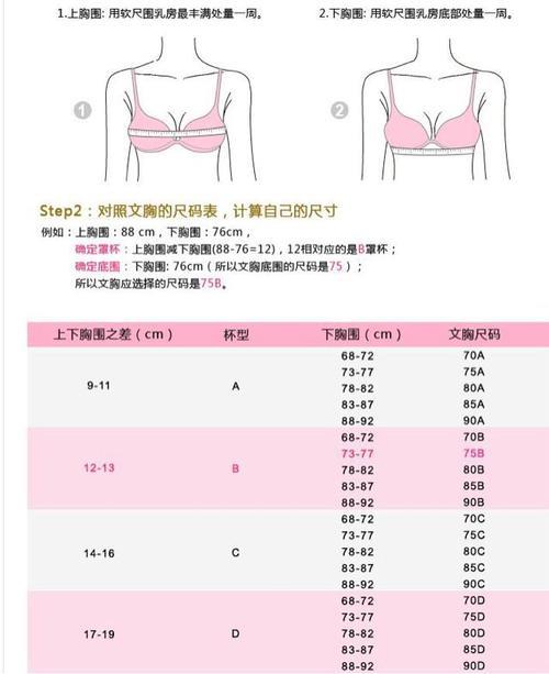 胸围79什么罩杯