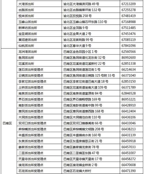 天津可以补办异地身份证吗