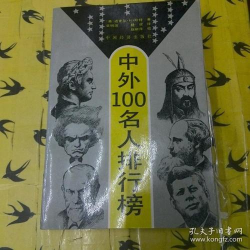 有图字的名人