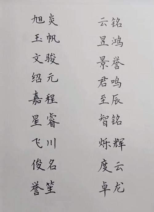 2023带屿字的男孩名字