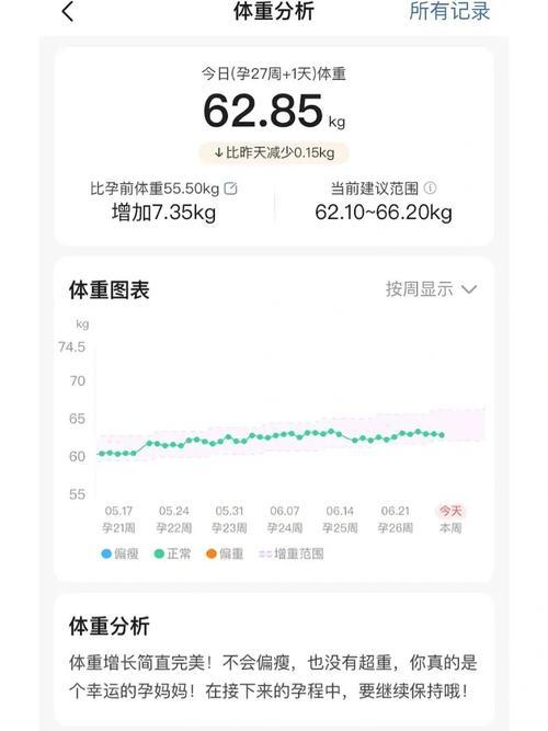 0.7kg等于多少斤