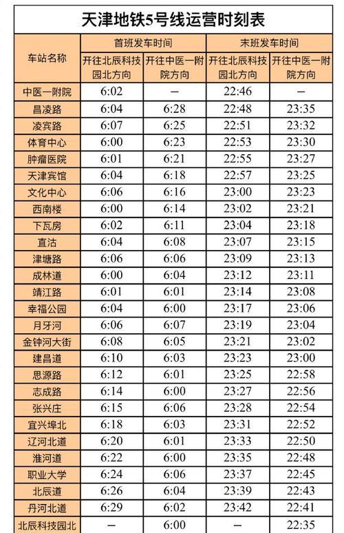 东莞地铁春节运营时间