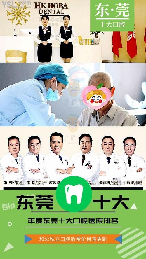 东莞整牙哪个医院好