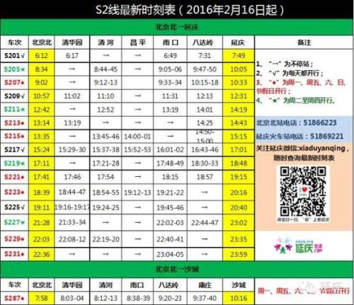 246次北京列车途经站点