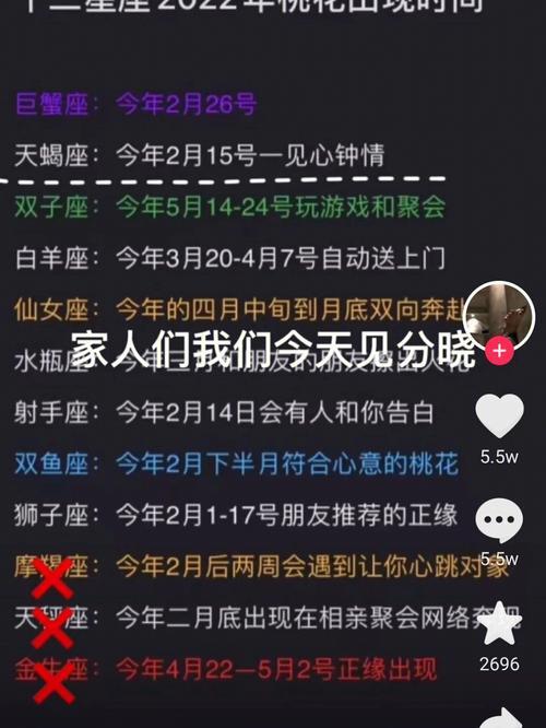 天蝎男会放弃10年的情人吗