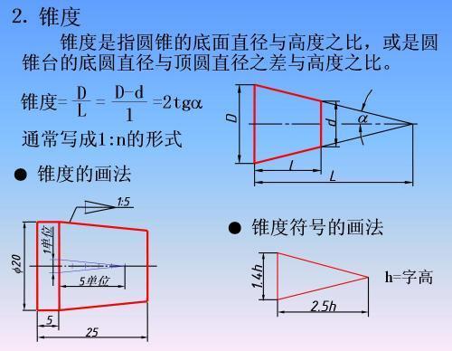 线切割锥度公式怎么算