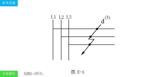 三相电短路会是什么后果