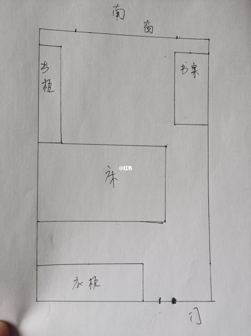 楼南北走向和东西走向怎么区分